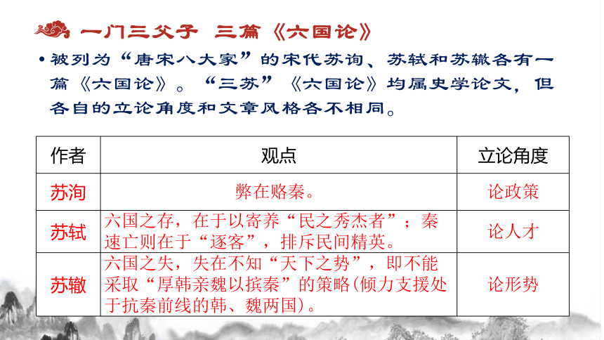 【新教材】16-2 《六国论》（共38张PPT）课件——2020-2021学年高中语文部编版（2019）必修下册（38张PPT）