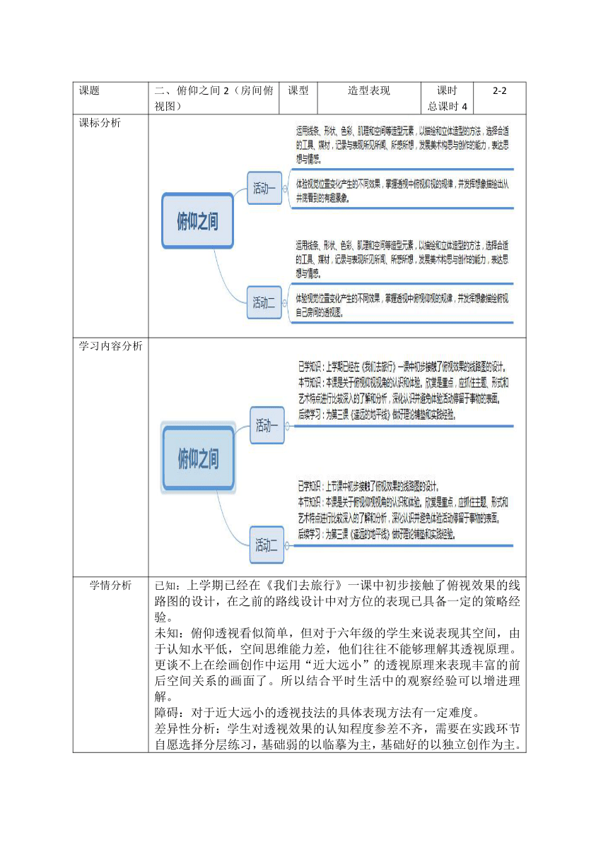 俯仰之间（教案）（表格式）湘美版美术六年级下册