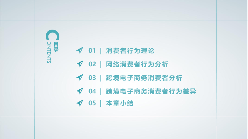 4第4章 跨境电子商务消费者行为 课件(共36张PPT）- 《跨境电子商务概论》同步教学（机工版·2020）