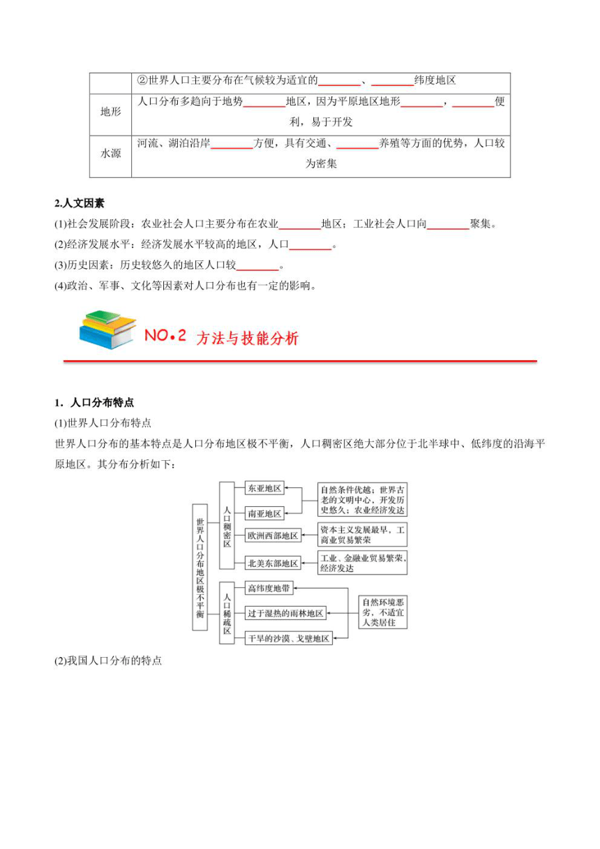 （新教材人教2019版必修2）高中地理必背知识点 第一章 人口（填空版+背诵版）