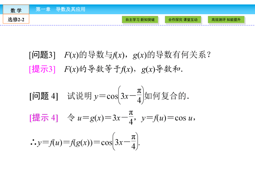 （人教版）高中数学选修2-2课件：第1章 导数及其应用1.2.2（2）（46张）