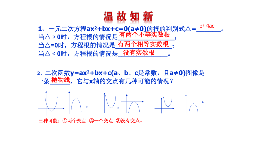 2021-2022 北师大版 数学 九年级下册 2.5  二次函数与一元二次方程 课件(共56张PPT)