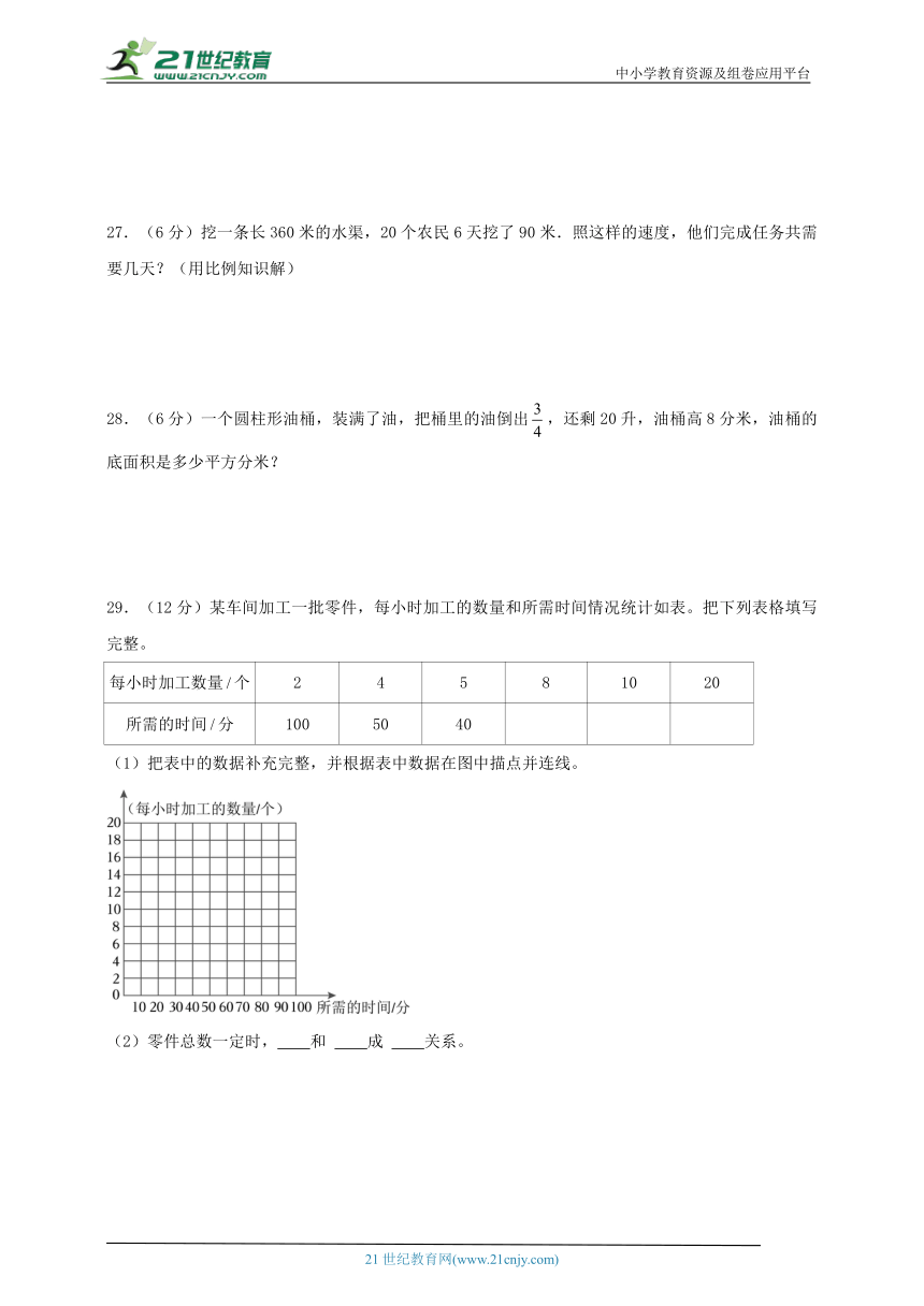 北师大版六年级数学下册期末考试高频考点押题真题汇编卷一（含答案）