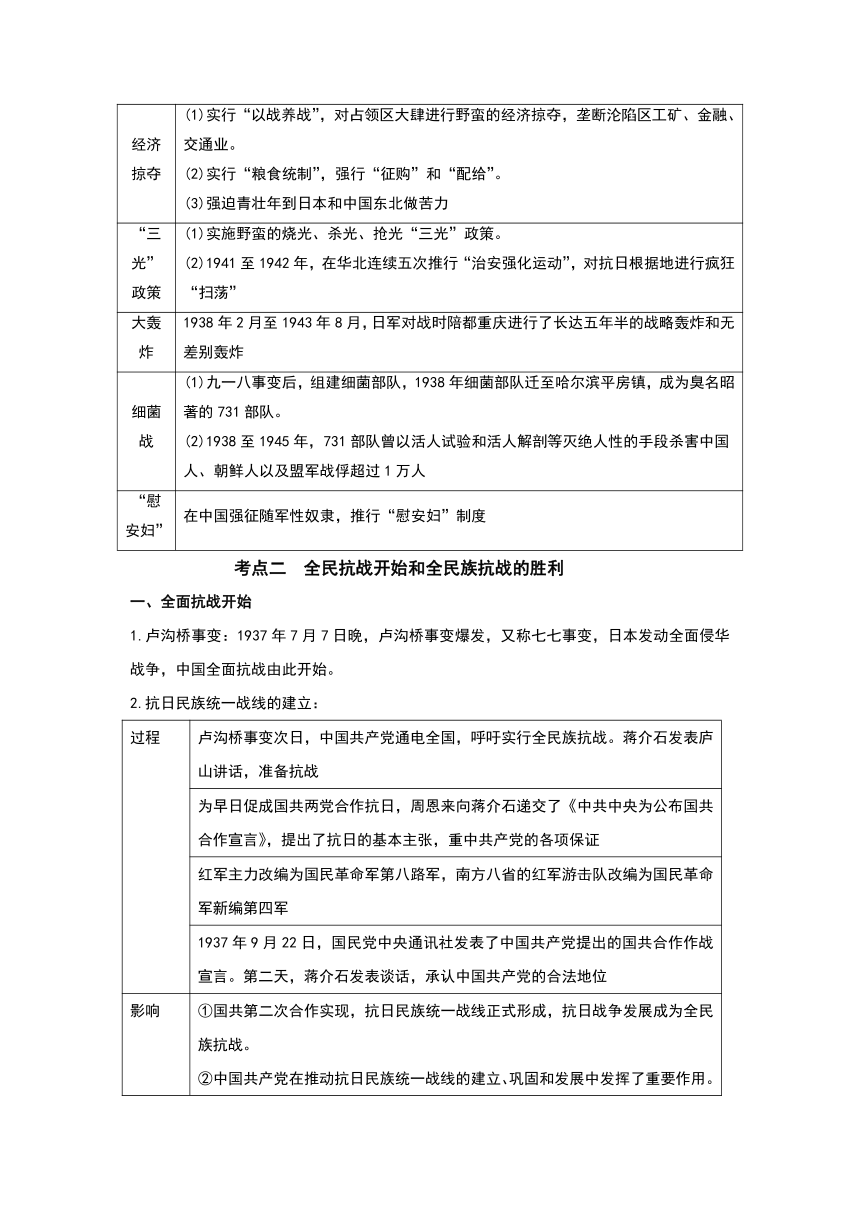 08中华民族的抗日战争和人民解放战争 --2022-2023学年高一历史期末复习讲义（纲要上）