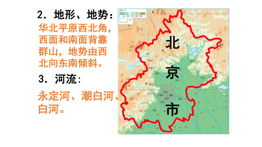 7.1北京-祖国的心脏 课件 晋教版八年级下册地理(共68张PPT)