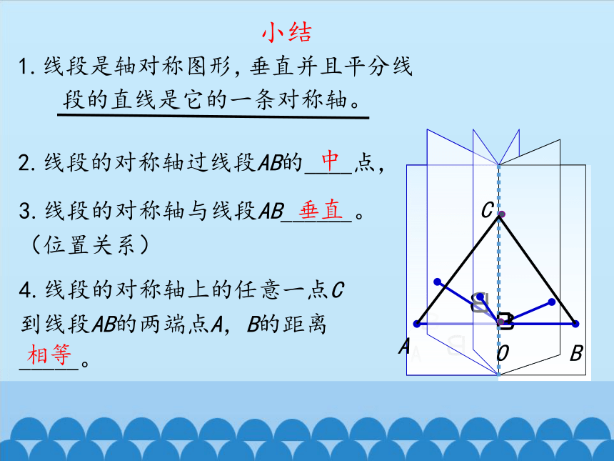 鲁教版（五四制）数学七年级上册 2.3 简单的轴对称图形第一课时课件(共21张PPT)