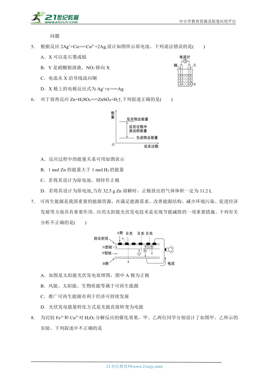 必修第二册  第六章 化学反应与能量  章末单元同步练习题(含解析)