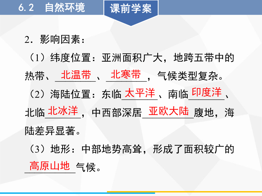 人教版七年级下册地理课件 6.2  自然环境(共54张PPT）