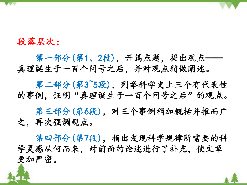 15真理诞生于一百个问号之后 课件（共31张PPT）