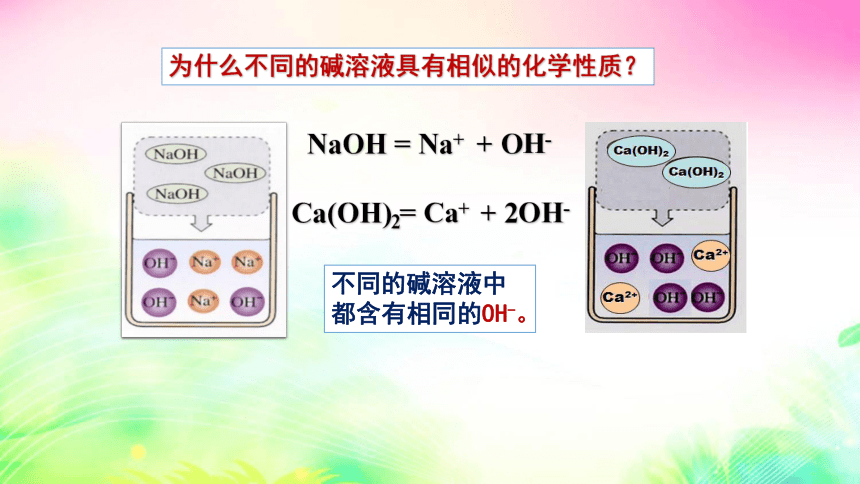 8.3  酸和碱的反应 第1课时 课件（24张PPT)