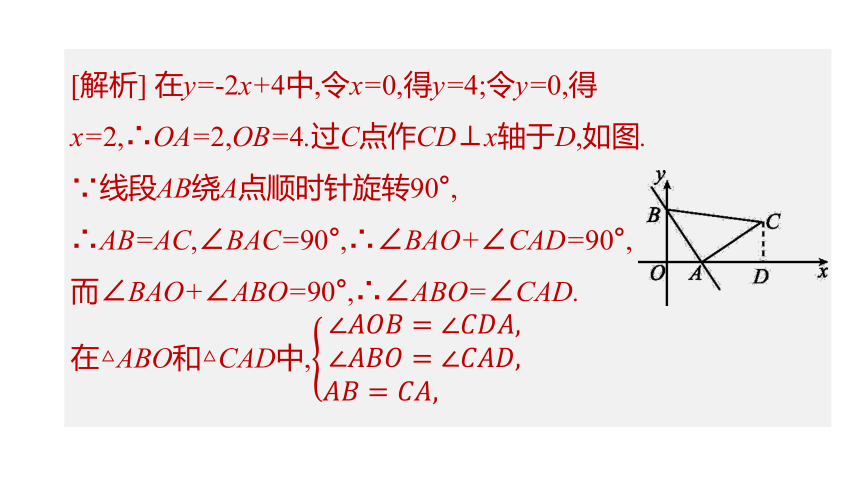 2023年中考数学（苏科版）总复习二轮专题突破课件： 03   一次函数、反比例函数与几何图形的综合题(共75张PPT)