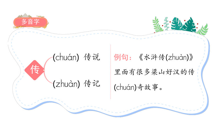 识字2 传统节日课件（72张)