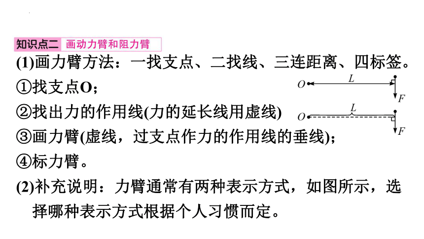 6.5探究杠杆的平衡条件(第1课时) 习题课件(共46张PPT)沪粤版物理八年级下册