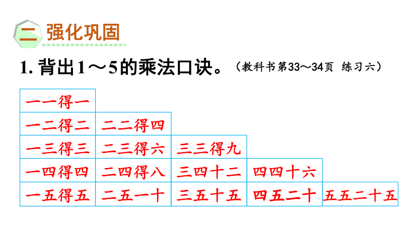 小学数学苏教版二年级上册 三 表内乘法（一） 练习六  课件(共22张PPT)