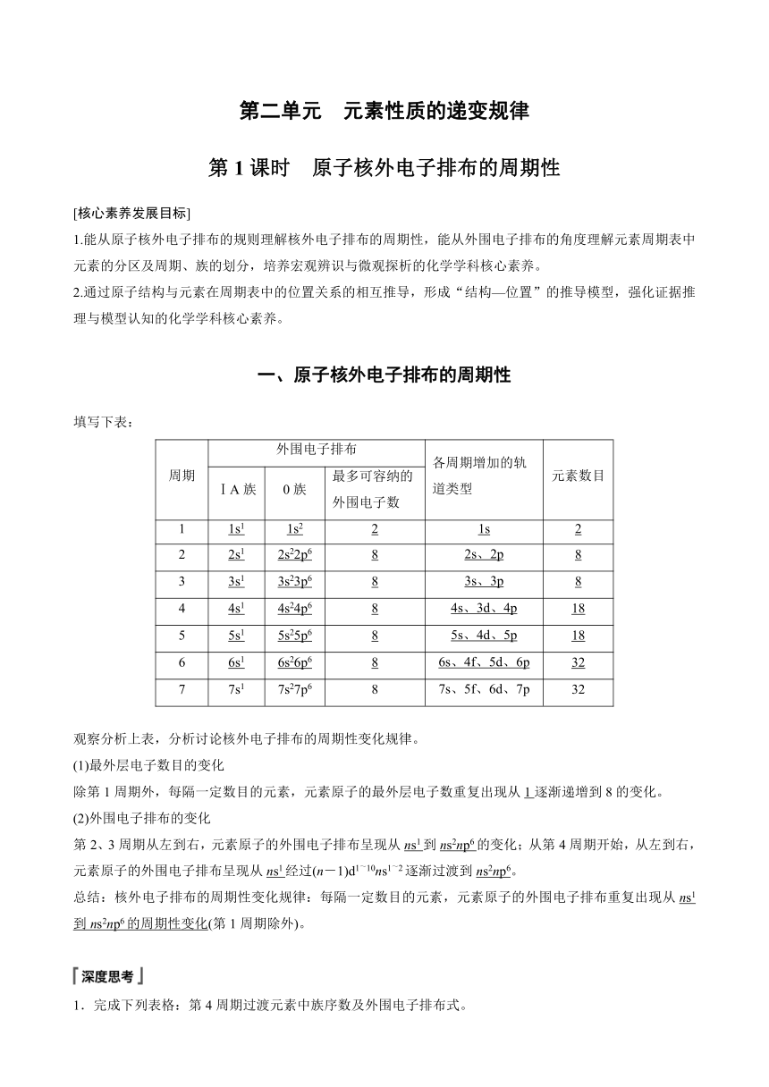 高中化学苏教版（2021） 选择性必修2 专题2 第二单元 第1课时　原子核外电子排布的周期性