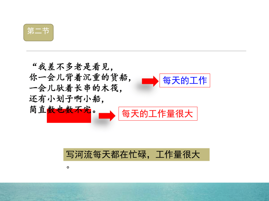 8、池子和河流 教学课件（35张）