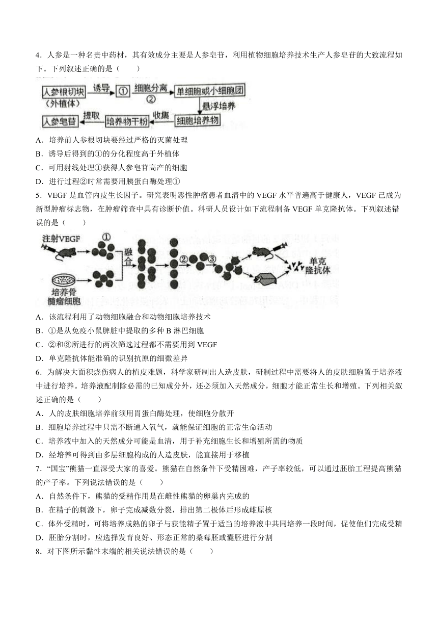 辽宁省沈阳市郊联体2022-2023学年高二下学期期中考试生物学试题（Word版含答案）