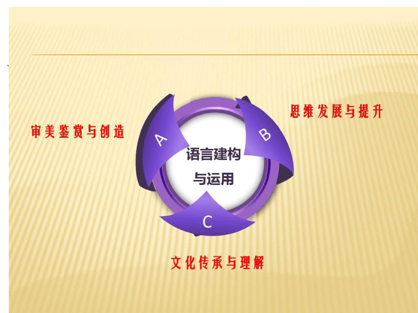 2020-2021学年人教版高中语文选修《中国民俗文化》第六单元《越巫（与民间信仰）》课件（29张PPT）
