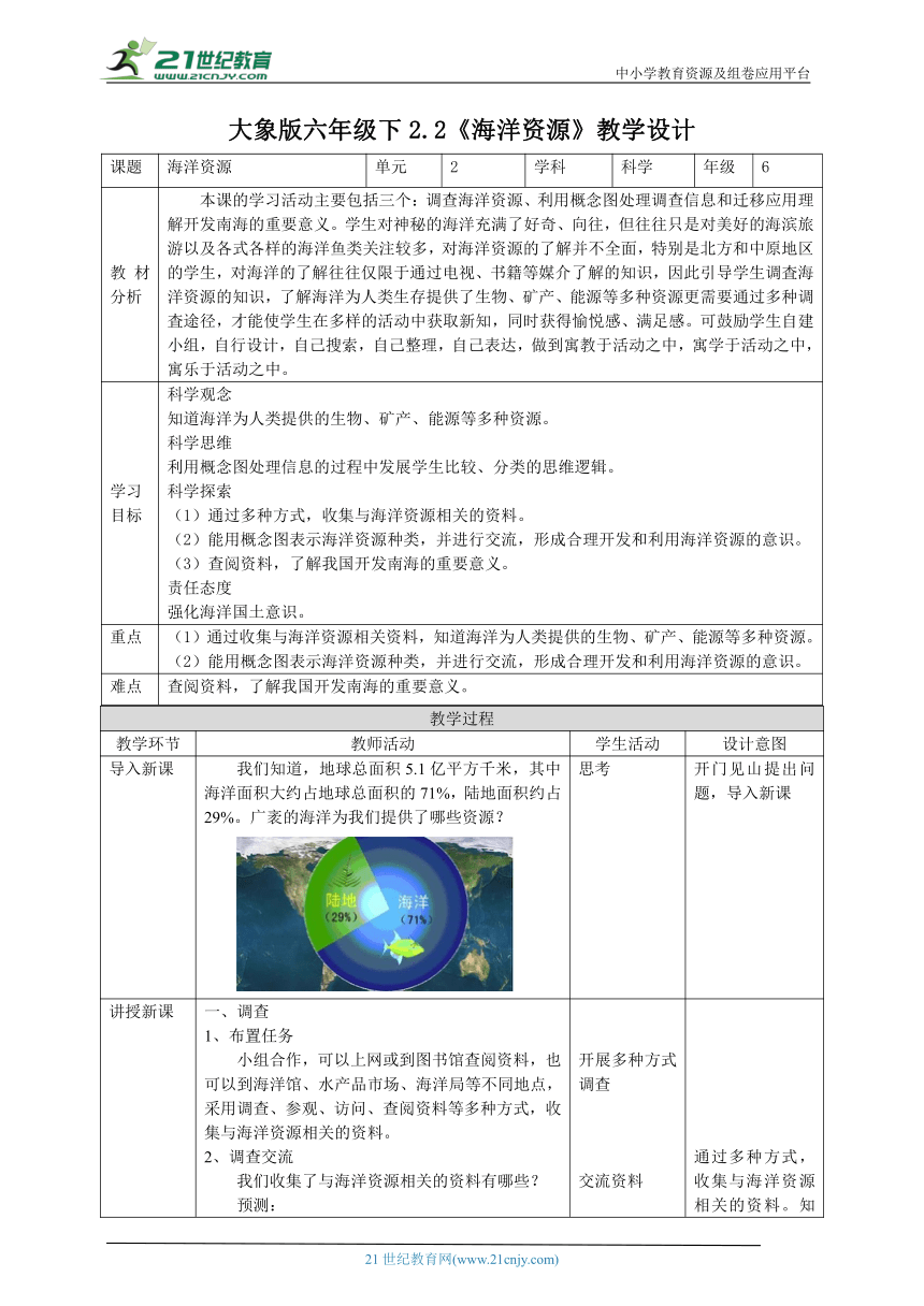 【核心素养目标】2.2《海洋资源》教案