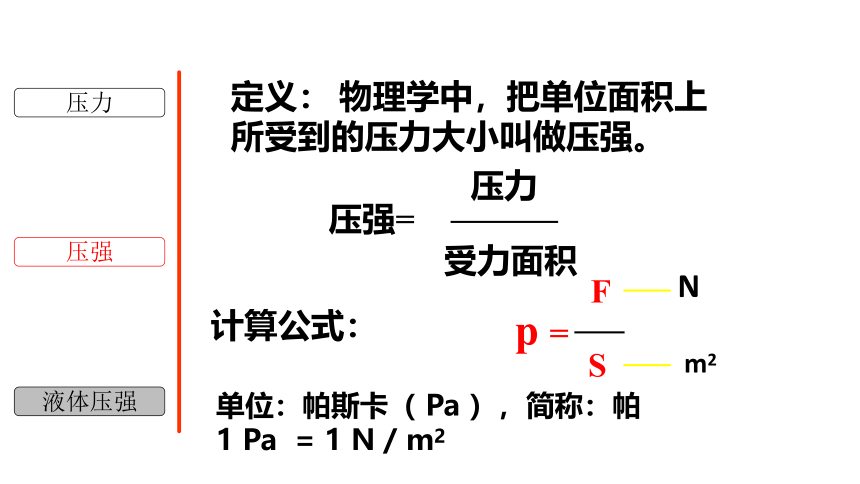 3.7 压强-七年级科学下册知识点讲解与规律总结（浙教版）(课件 31张ppt)