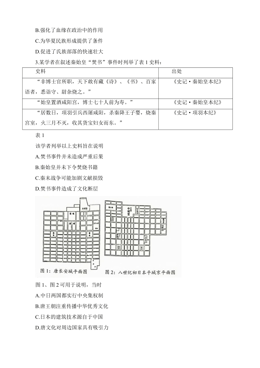 2023届广东省汕头市高三下学期第一次模拟考试历史试题（Word版含答案）