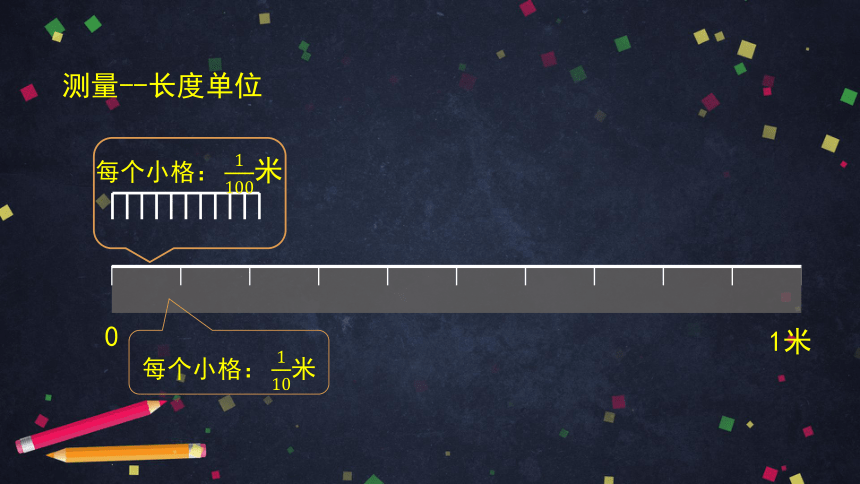 初二上册【物理(北京版)】长度和时间的测量(共52张PPT)
