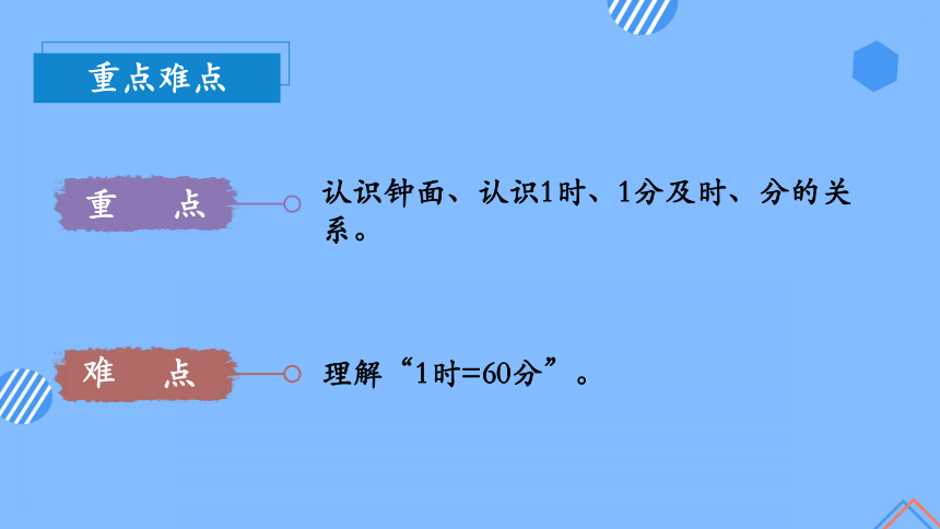 （2022秋季新教材）第七单元 第01课时 认识分（教学课件） 二年级数学上册人教版(共29张PPT)