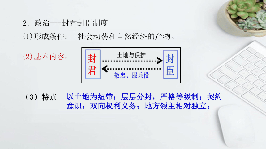 第3课 中古时期的欧洲  课件(共25张PPT)--2022-2023学年高中历史统编版（2019）必修中外历史纲要下册