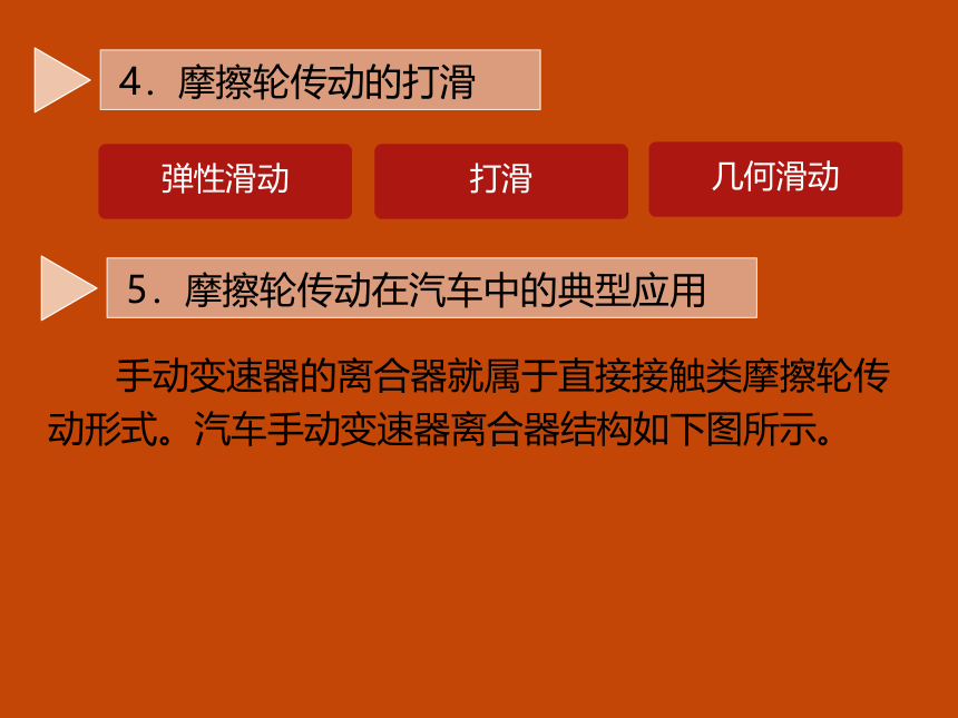 5.3摩擦轮传动与螺旋传动(课件)-高二同步教学《汽车机械基础（第2版）》北理工版(共21张PPT)