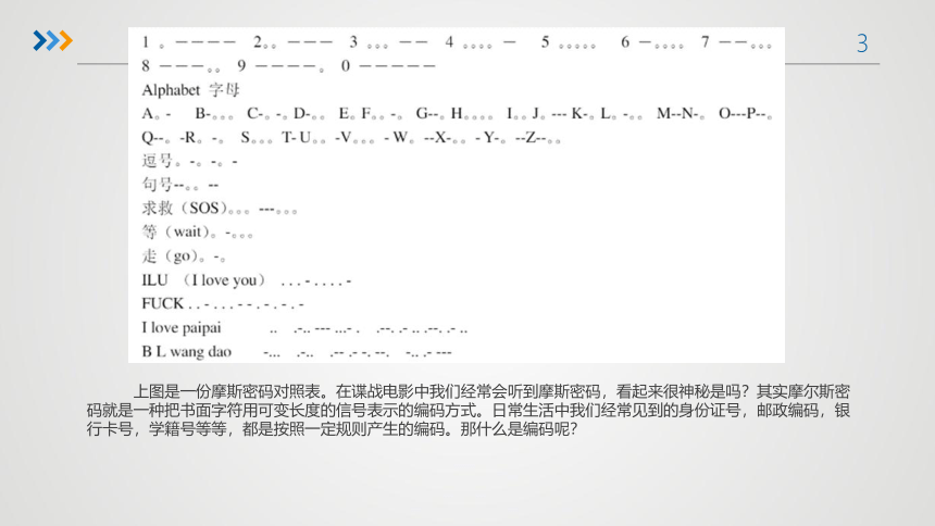 第一单元+项目二探究计算机中的数据表示一一认识数据编码 课件(共26张PPT) 2022—2023学年沪教版（2019）高中信息技术必修1