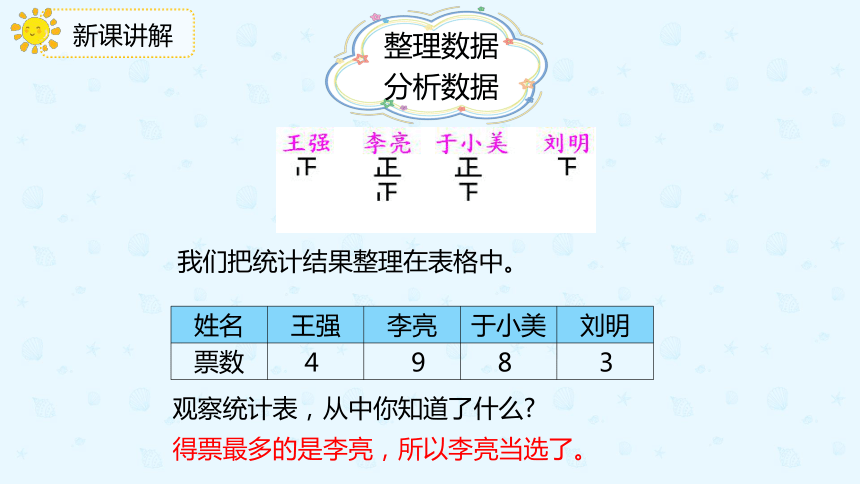 人教版数学 二年级下册1.2 数据的整理与记录 课件（共20张PPT）