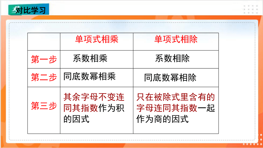 1.7.1整式的除法（1）  课件（共21张PPT）