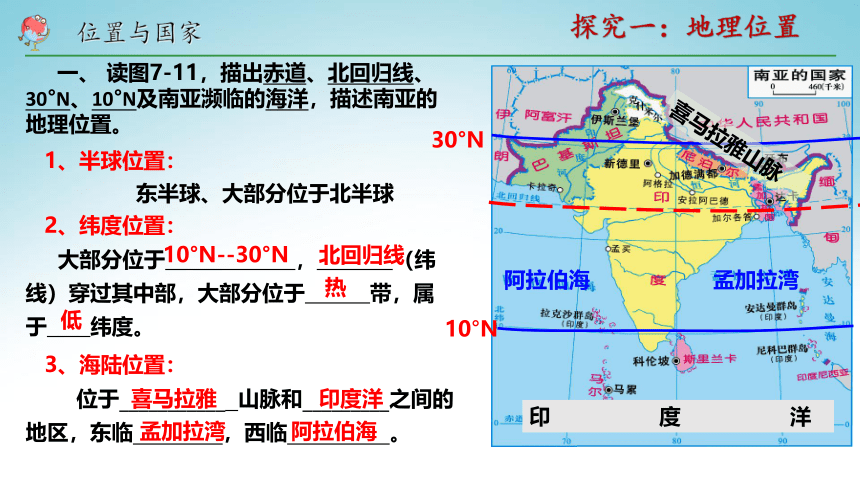 （推荐）2020-2021学年湘教版初中地理七年级下册 7.2 南亚 课件（25张PPT）