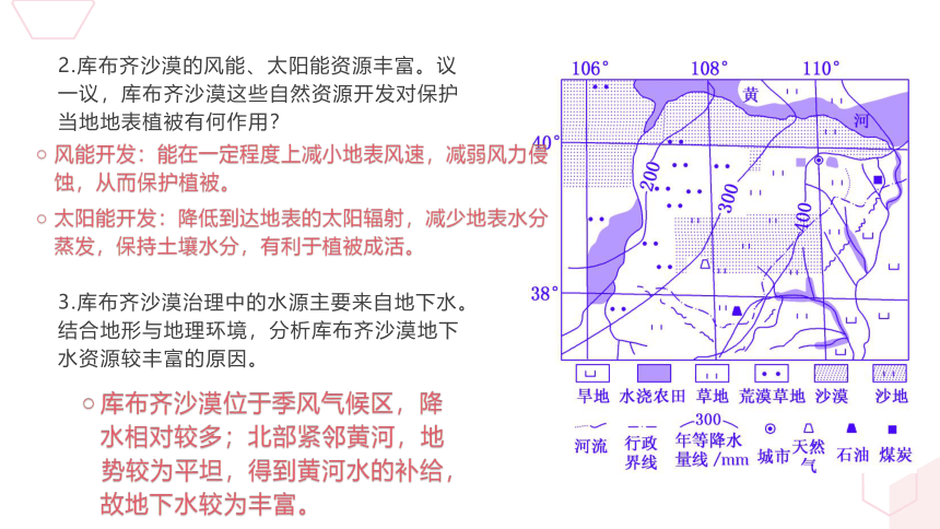 2.4第二课时荒漠化生态脆弱区面临的环境与发展问题 课件（共42张PPT）