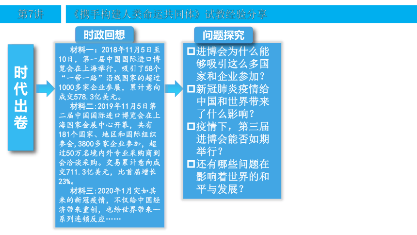 第7讲  携手构建人类命运共同体 课件（21张PPT）