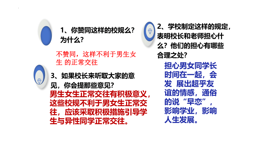 2.2青春萌动课件(共25张PPT)+内嵌视频-统编版道德与法治七年级下册