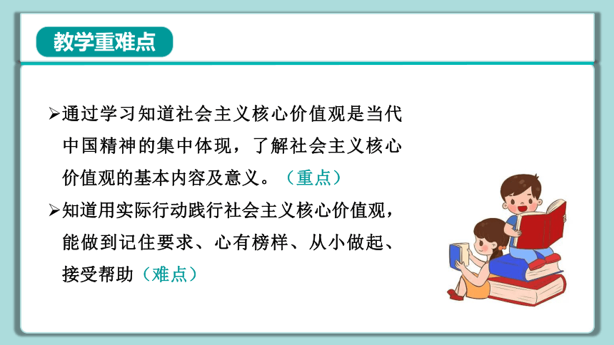 习近平新时代中国特色社会主义思想读本（高年级版）8.《人无精神则不立 国无精神则不强》  第一课时 教学课件（共20张PPT）