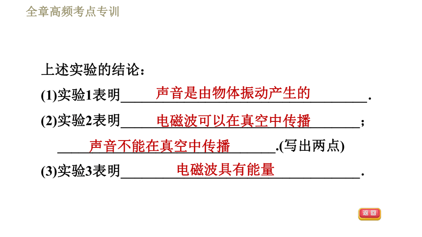 苏科版九年级下册物理习题课件 第17章 全章高频考点专训  专训2  科学探究（15张）