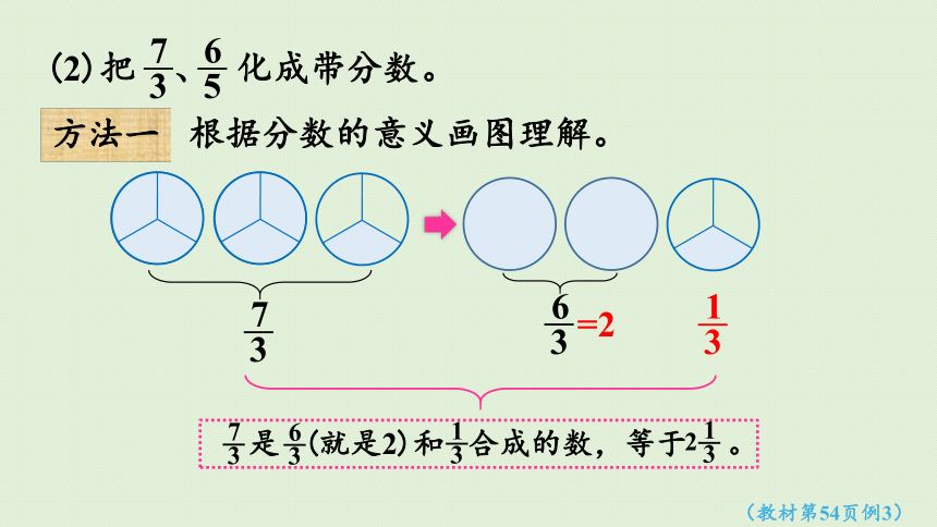 五年级下册数学  4.2.2 真分数和假分数（2） 人教版  课件(21张PPT)