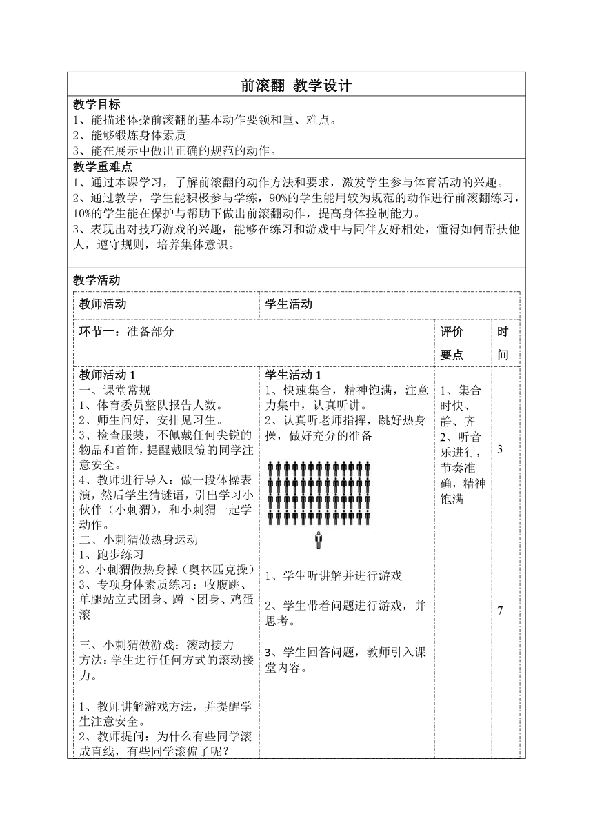 体育六年级上册 前滚翻 教案（表格式）