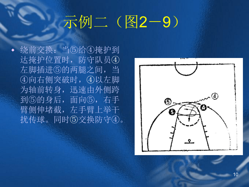 华东师大版七年级体育与健康 3.1球类运动的基本技术 篮球防守战术  课件（47ppt）