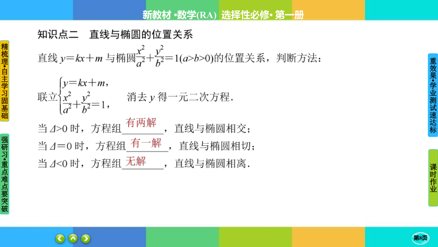 3-1-2-2椭圆的标准方程及性质的应用-高中数学 人教A版 选择性必修一 课件（共50张PPT）
