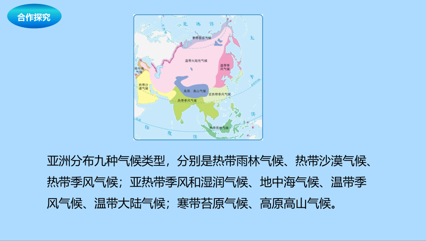 中图版（北京）地理八年级下册5.2.2水系和气候课件(共20张PPT)