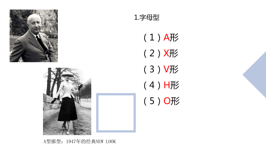 项目一服装廓型设计 课件(共53张PPT)-《服装设计》同步教学（中国纺织出版社）