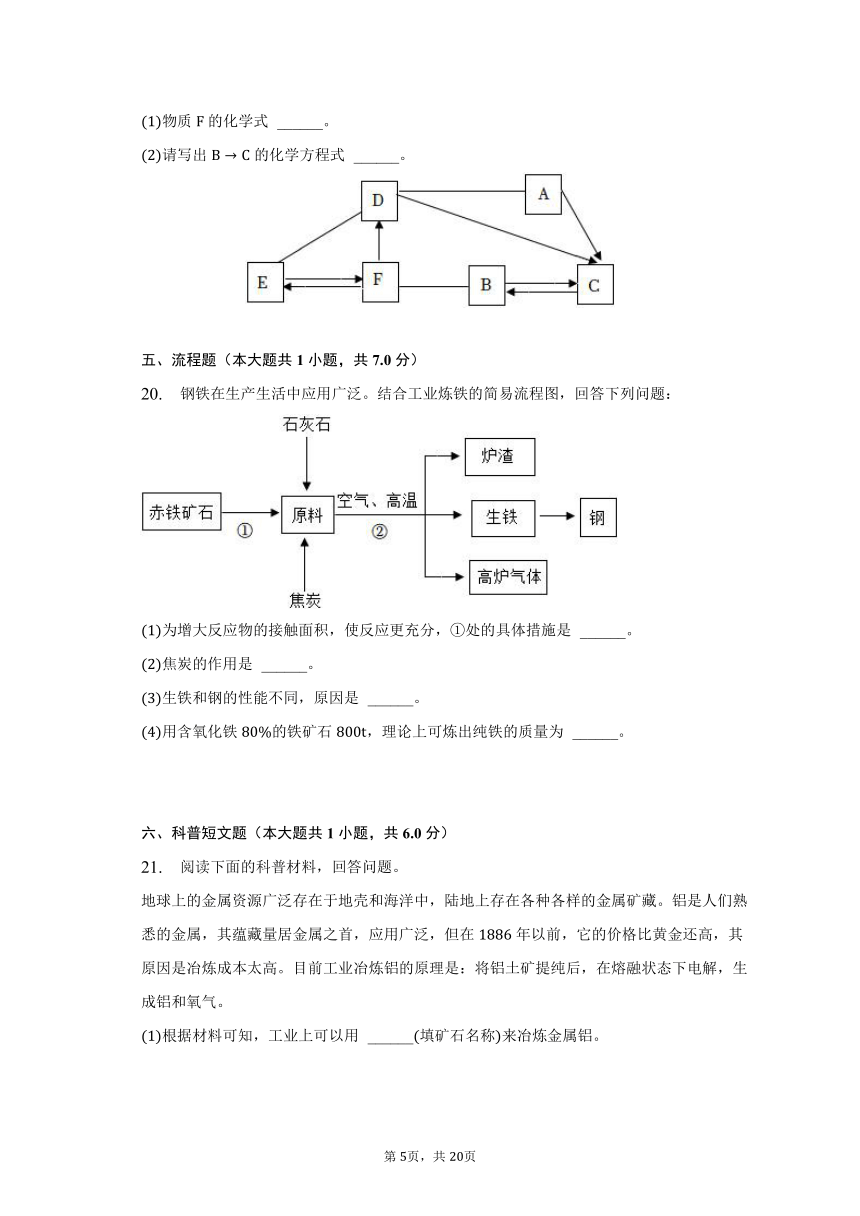 2022-2023学年湖南省长沙市九年级（上）期末化学试卷（含解析）