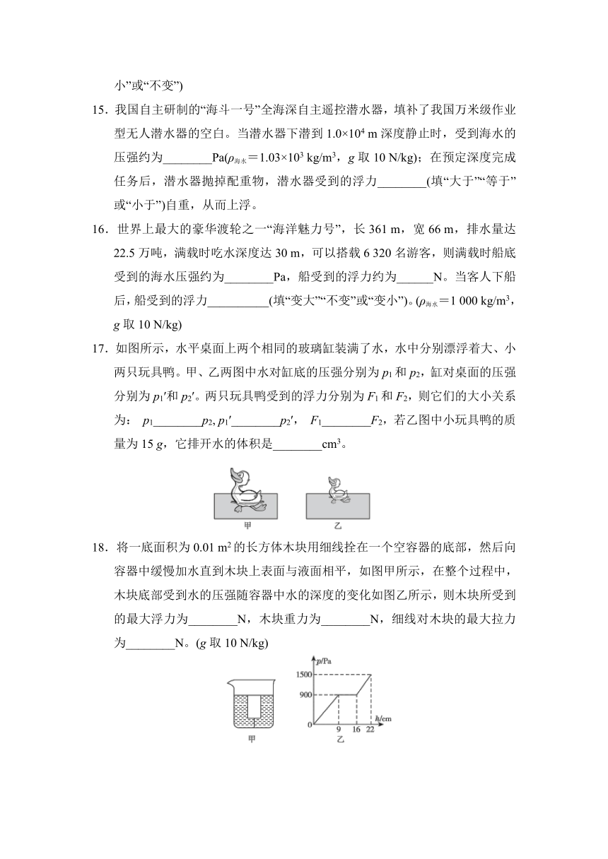 教科版八年级下册物理试卷  第十章流体的力现象 达标检测卷（含答案）