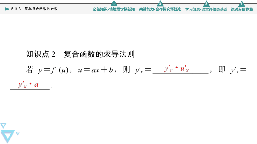 第5章  5.2.3 简单复合函数的导数 课件（共40张PPT）