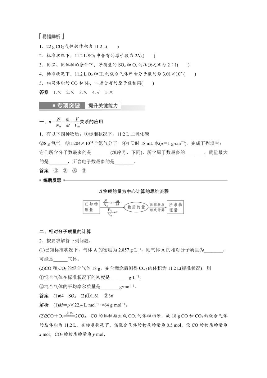 2023年江苏高考 化学大一轮复习 专题1 第二单元 第1讲　物质的量（学案+课时精练 word版含解析）