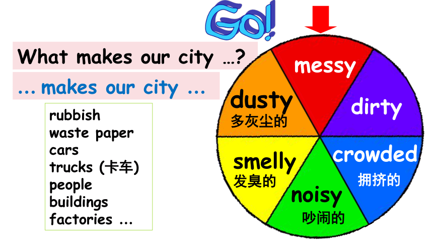 Unit 6 Keep our city clean第2课时Grammar time&Fun time课件（24张PPT)