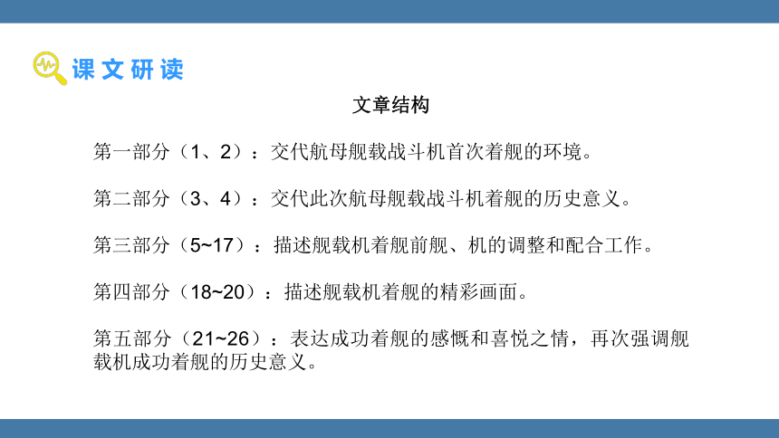 4 一着惊海天——目击我国航母舰载战斗机首架次成功着舰 课件（23张PPT)